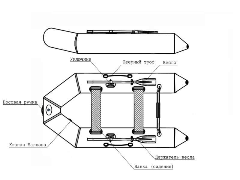 Лодка ПВХ под мотор Big Boat Т310