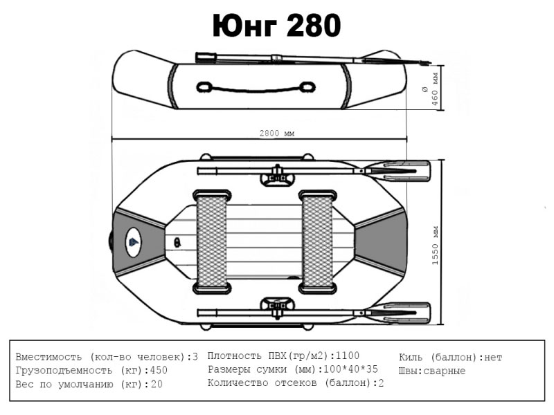 Лодка Юнг 280 НДНД